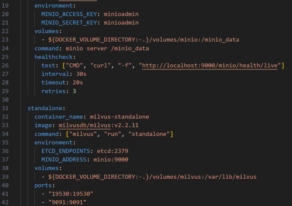 The milvus docker compose file